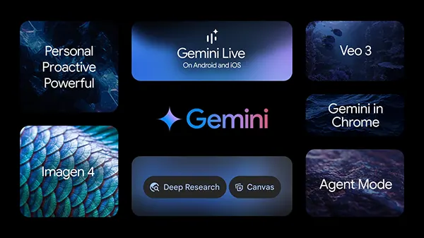 Gemini smartphone productivity